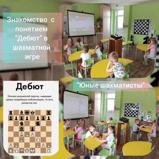 Дебют в шахматах Дебют в шахматах.